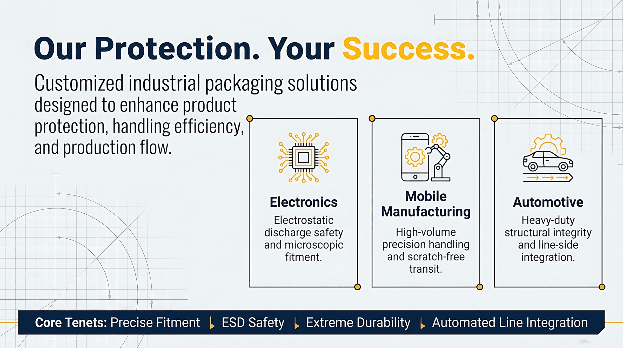 Quality and reliability
